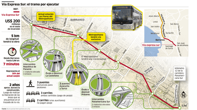 larepublica.pe larepublica.pe
