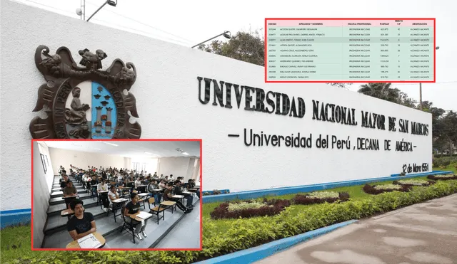 Los estudiantes lograron puntajes por encima de los 300 puntos. Foto: Composición LR/ Andina/ UNMSM Los estudiantes lograron puntajes por encima de los 300 puntos. Foto: Composición LR/ Andina/ UNMSM