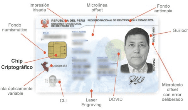 El DNI electrónico tiene un conjunto de mecanismos físicos y lógicos que resguardan tu identificación digital. Foto: composición LR/Dnielectronico.pe El DNI electrónico tiene un conjunto de mecanismos físicos y lógicos que resguardan tu identificación digital. Foto: composición LR/Dnielectronico.pe
