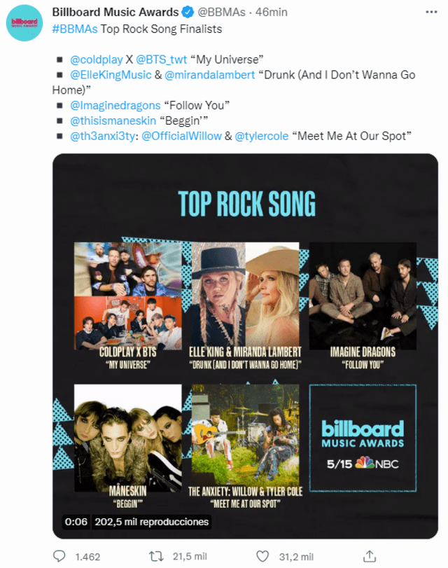 BTS, Billboard, nominados Coldplay BTS, Billboard, nominados Coldplay