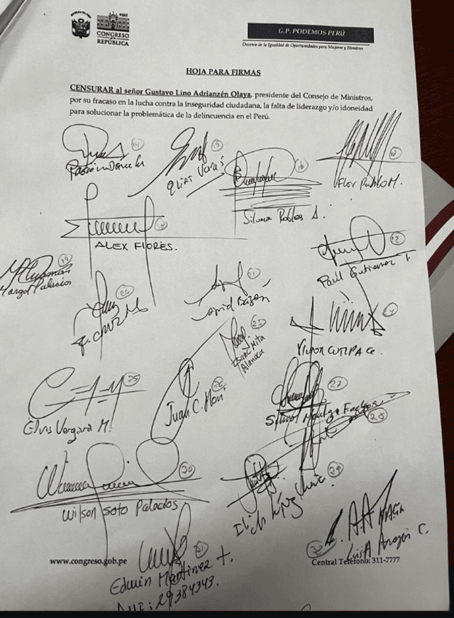 Moción de censura contra el primer ministro, Gustavo Adrianzén. Moción de censura contra el primer ministro, Gustavo Adrianzén.