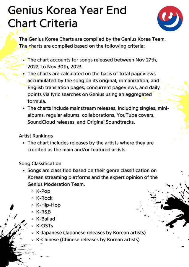 Criterios del Genius Korea Year End Chart. Foto: X/Genius_kor Criterios del Genius Korea Year End Chart. Foto: X/Genius_kor